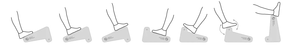 diagram showing possible positions of the footrest no.3