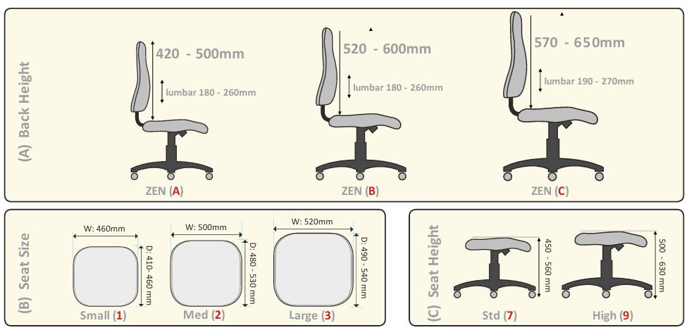 Measurement chart for office chairs with dimensions and seat size options.