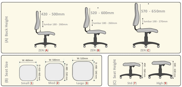 Measurement chart for office chairs with dimensions and seat size options.