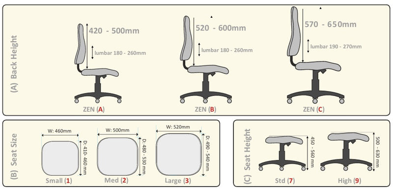 Measurement chart for office chairs with dimensions and seat size options.